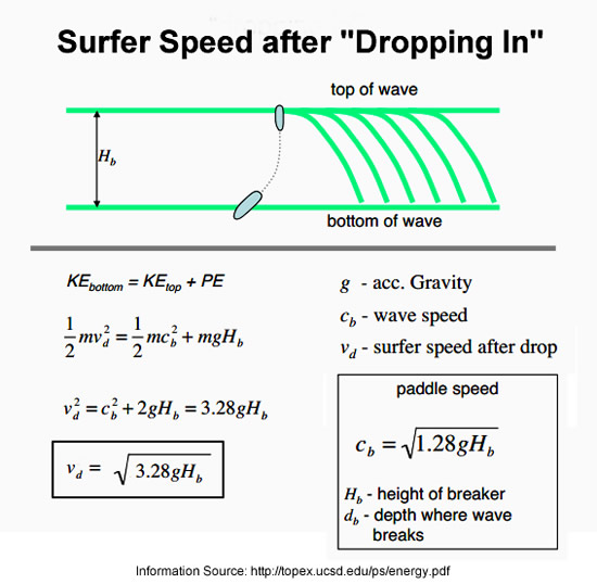 pdf the interface of knots and physics