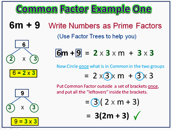 factorising-with-common-factors-passy-s-world-of-mathematics