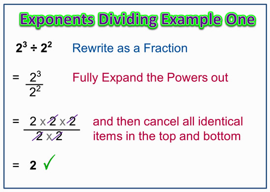 Dividing Exponents Passy s World Of Mathematics