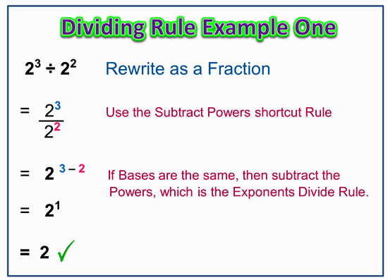 Dividing Exponents Passy s World Of Mathematics