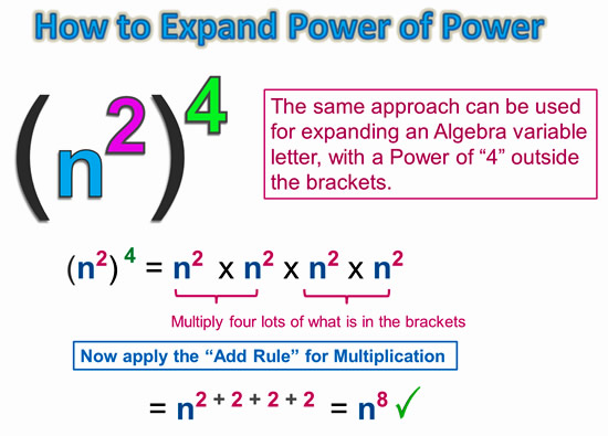 empower-math-kit-k-2-ccss-standard-empower-education-connections
