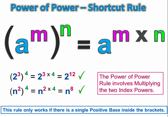 Power Of Power Rule For Exponents Passy s World Of Mathematics