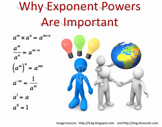 Algebra Topics: Exponents