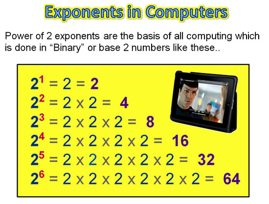 Beginning Math and Physics for Game Programmers: Wendy