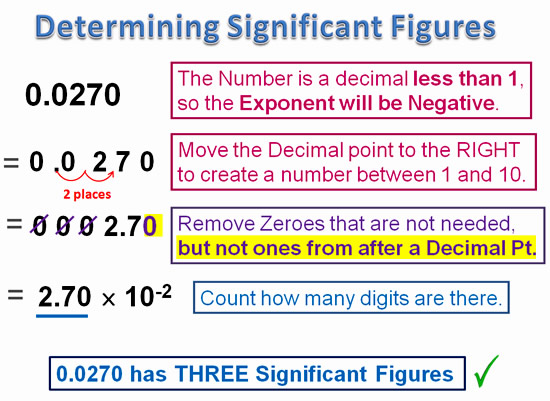 significant-figures-passy-s-world-of-mathematics