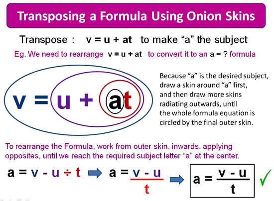 Transposing and Rearranging Formulas | Passy's World of Mathematics