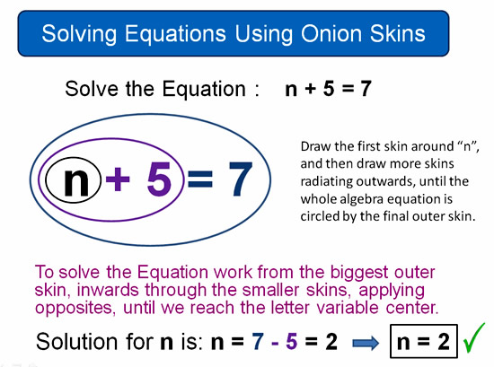 Transposing And Rearranging Formulas Passy S World Of Mathematics