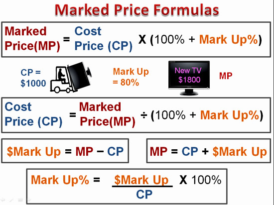 selling price per unit calculator