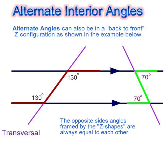 Parallel lines - Definition, Properties