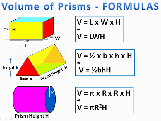 slanted rectangular prism volume