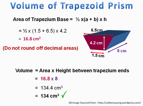 trapezoidal prism formula volume