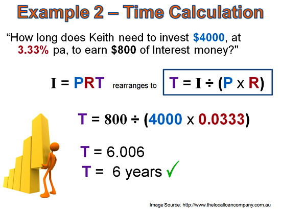 Formula for time in shop simple interest