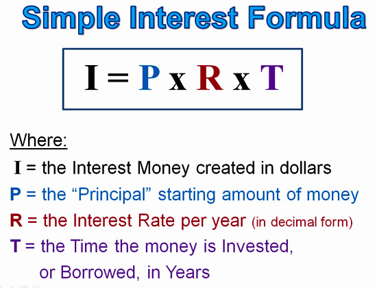 Simple Interest Account