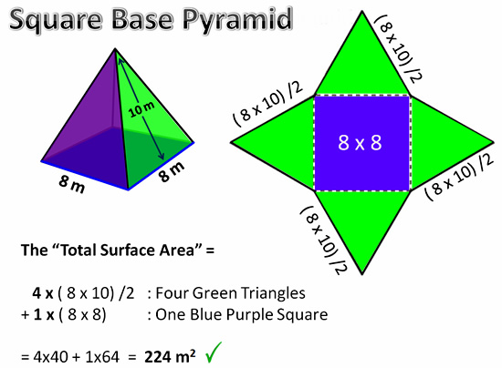 total-surface-area-passy-s-world-of-mathematics