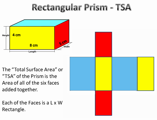 surface area of prism activity