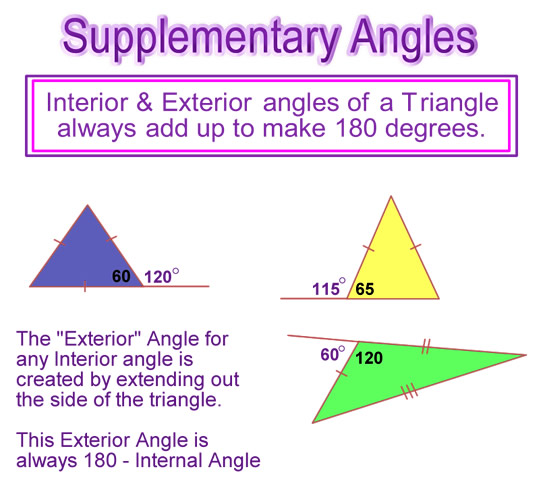 Exterior Angles Of A Triangle (video lessons, examples, step-by-step  solutions)