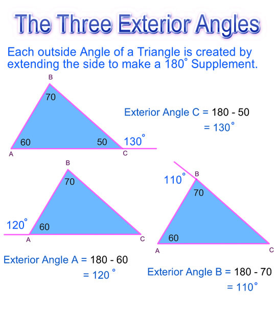 Exterior Angles Of A Triangle (video lessons, examples, step-by