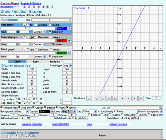 simple plot graphing program free