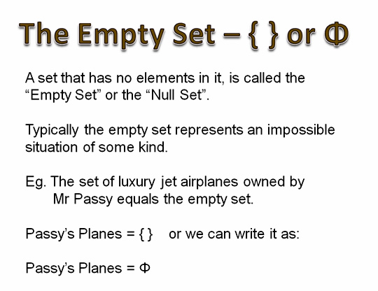 what is empty set in math with example