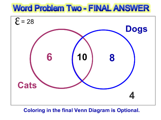 triple venn diagram maker word problems