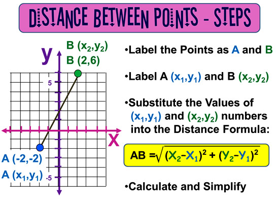 33-distance-between-two-points-worksheet-with-answers-support-worksheet