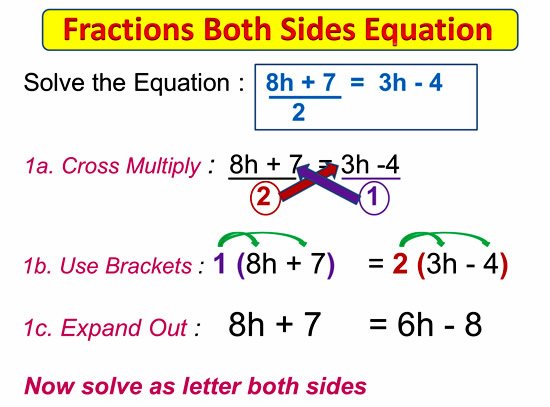 equations-with-variables-on-both-sides-worksheet-practice-and-examples