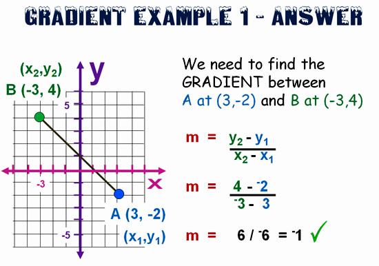 What Is The Mean In A Math Equation - Tessshebaylo