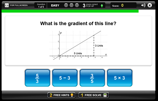 Gradient and Slope Game Interactive 1