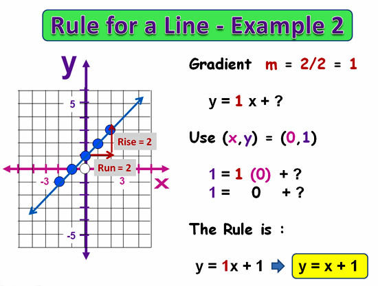 lessons-passy-s-world-of-mathematics-mathematics-help-online-page-5