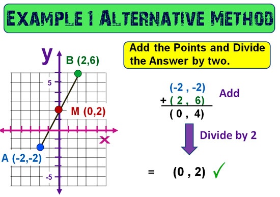 midpoint-between-two-points-passy-s-world-of-mathematics