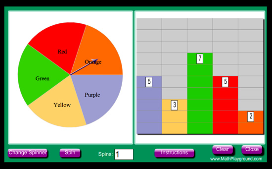 Probability Spinner Simulator