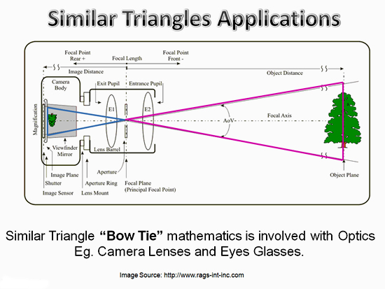 Similar Triangles Applications | Passy's World of Mathematics