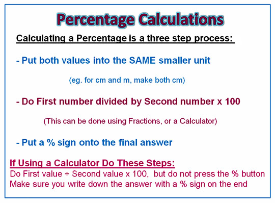 how to figure out a percentage