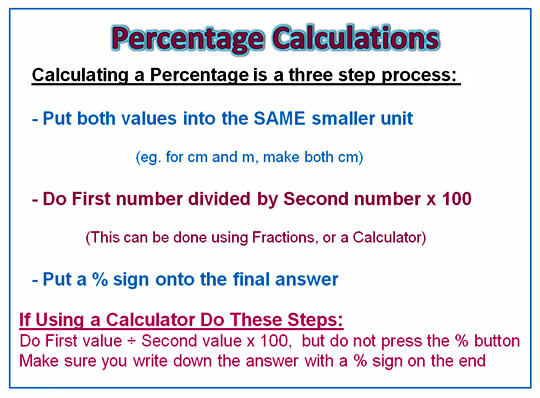 formulas for figuring percentages