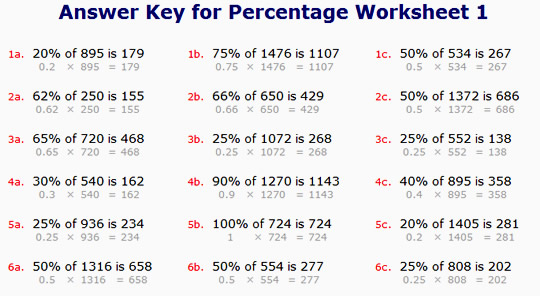 Percentage math problems worksheets