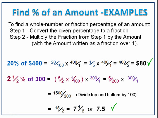 fraction into percentcalculator