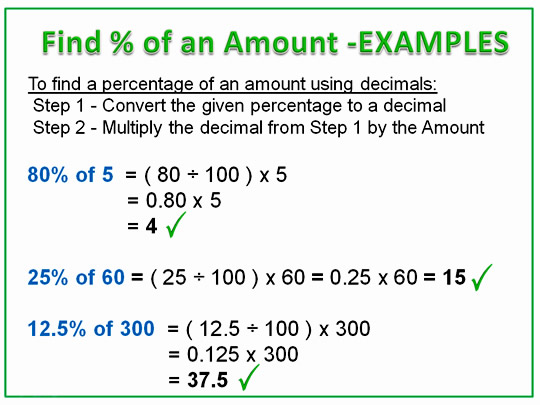 figuring out percentages of a number