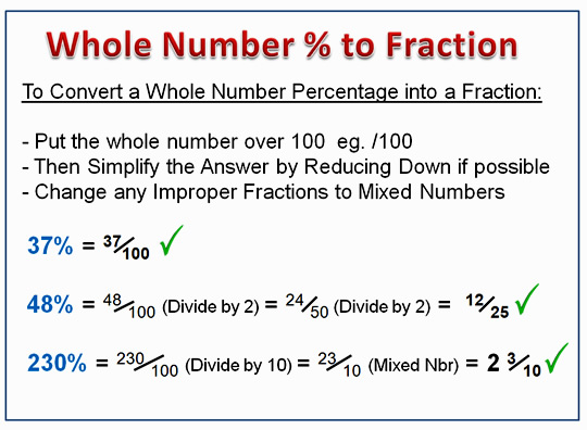 calculating fractions to percentages