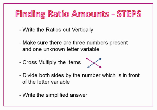 finding-ratio-amounts-of-proportions-passy-s-world-of-mathematics