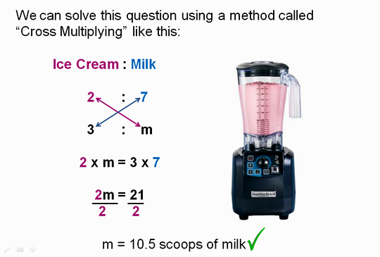 cross multiplication worksheets