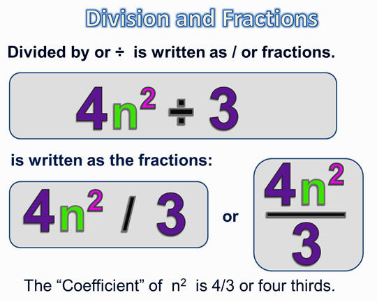 algebra-terms-and-expressions-passy-s-world-of-mathematics