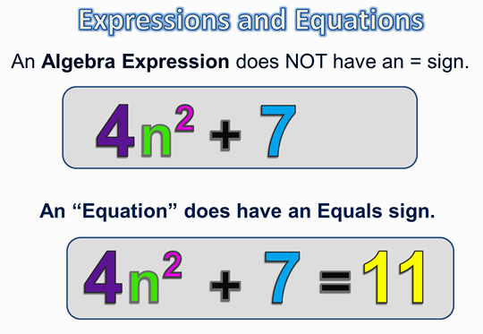 Algebra Terms And Expressions Passy s World Of Mathematics