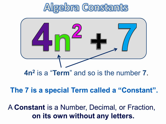 what is the meaning of in mathematical terms