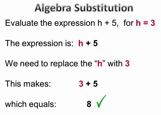 Substitution