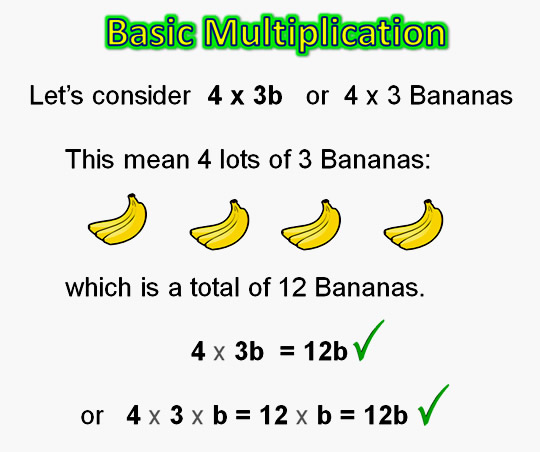 Multiplying Basic Algebra Terms Passy S World Of Mathematics