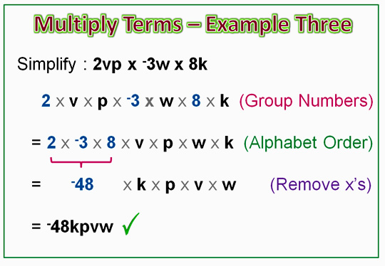 what is algebra in simple terms