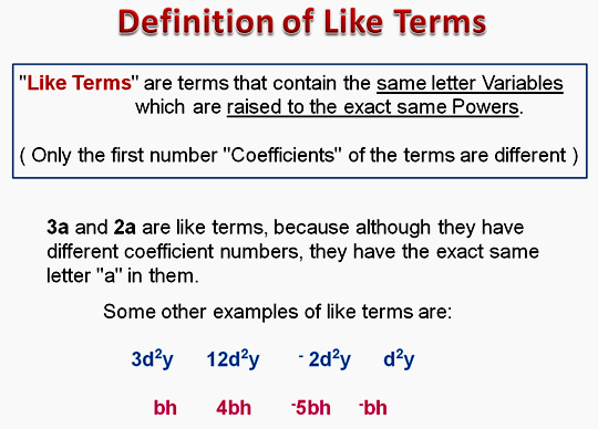 Combining Like Terms | Passy's World of Mathematics